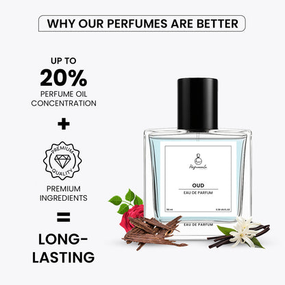 OUD – Rich & Warm Unisex Oud