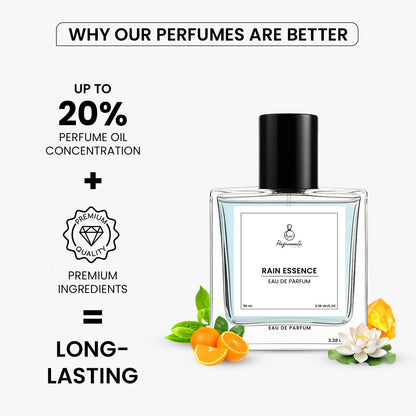 RAIN ESSENCE – Premium Long-Lasting Aquatic Scent